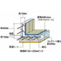 ベタ基礎