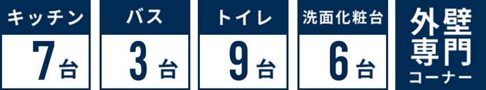 深谷ショールーム設備