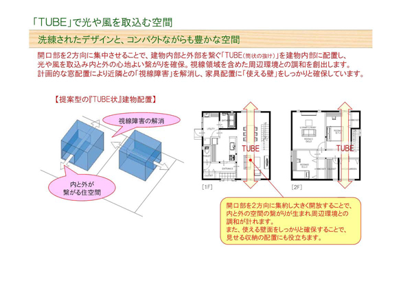 「TUBE」で光や風を取り込む空間