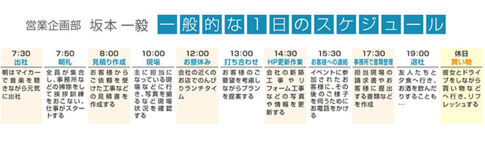 1日のスケジュール